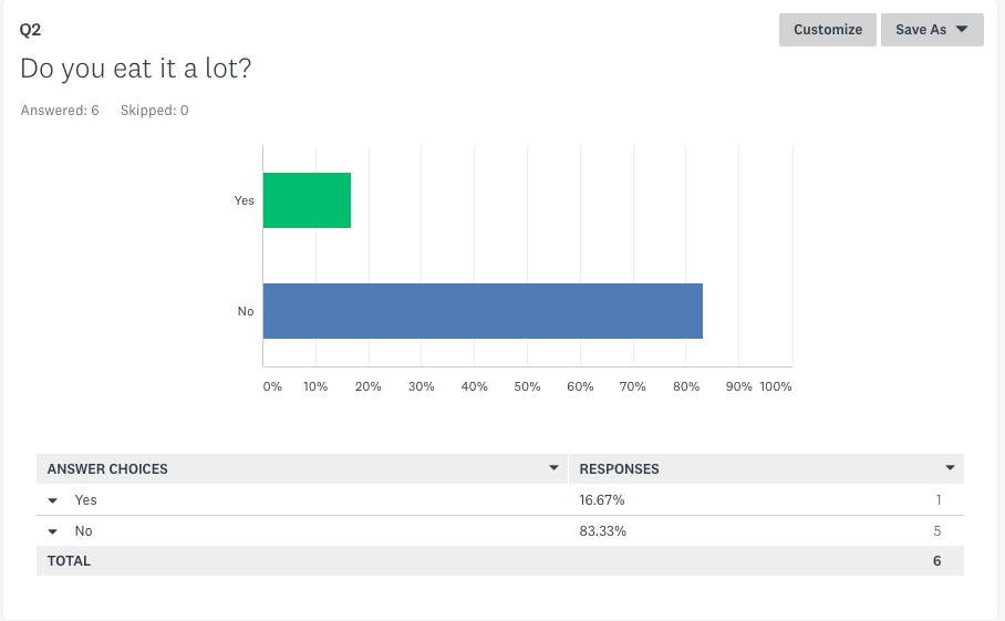 Screen Shot 2018-11-21 at 14.08.13.png