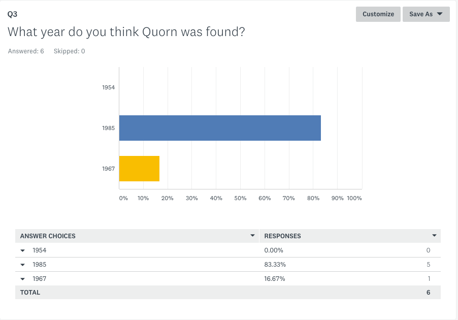 Screen Shot 2018-11-21 at 14.12.36.png